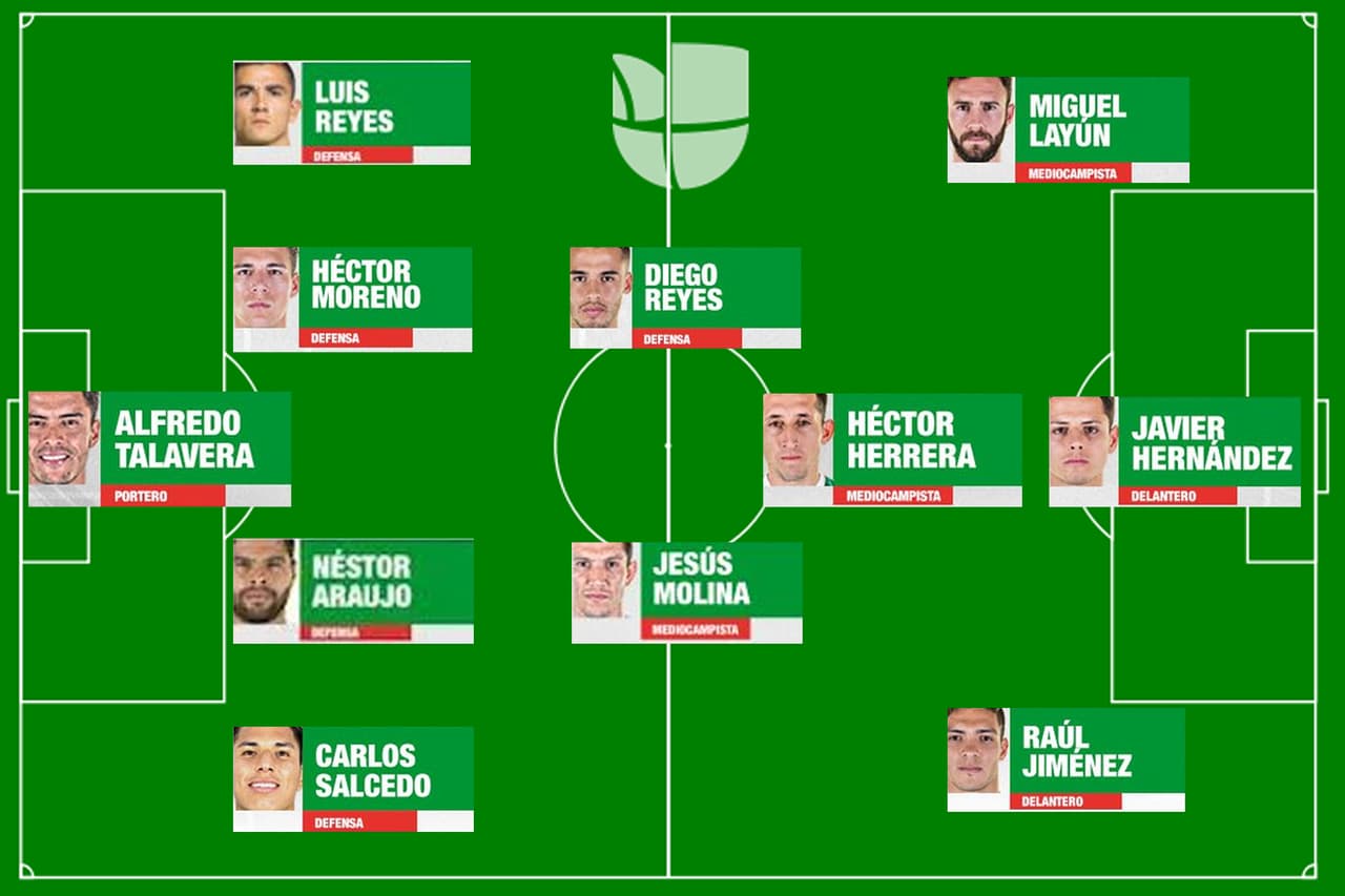 En el 4-2-3-1, Héctor Herrera jugó como mediapunta detrás de Hernández, como hizo en la Copa América Centenario ante Uruguay.