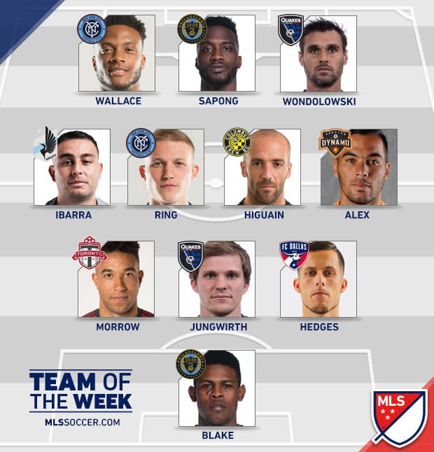 Sólida presencia de Philadelphia Union, San Jose Earthquakes y New York City FC, protagonistas de los triunfos más resonantes del fin de seamana en el equipo ideal de la Semana 10 de la MLS. (MLSsoccer.com | FutbolMLS.com)