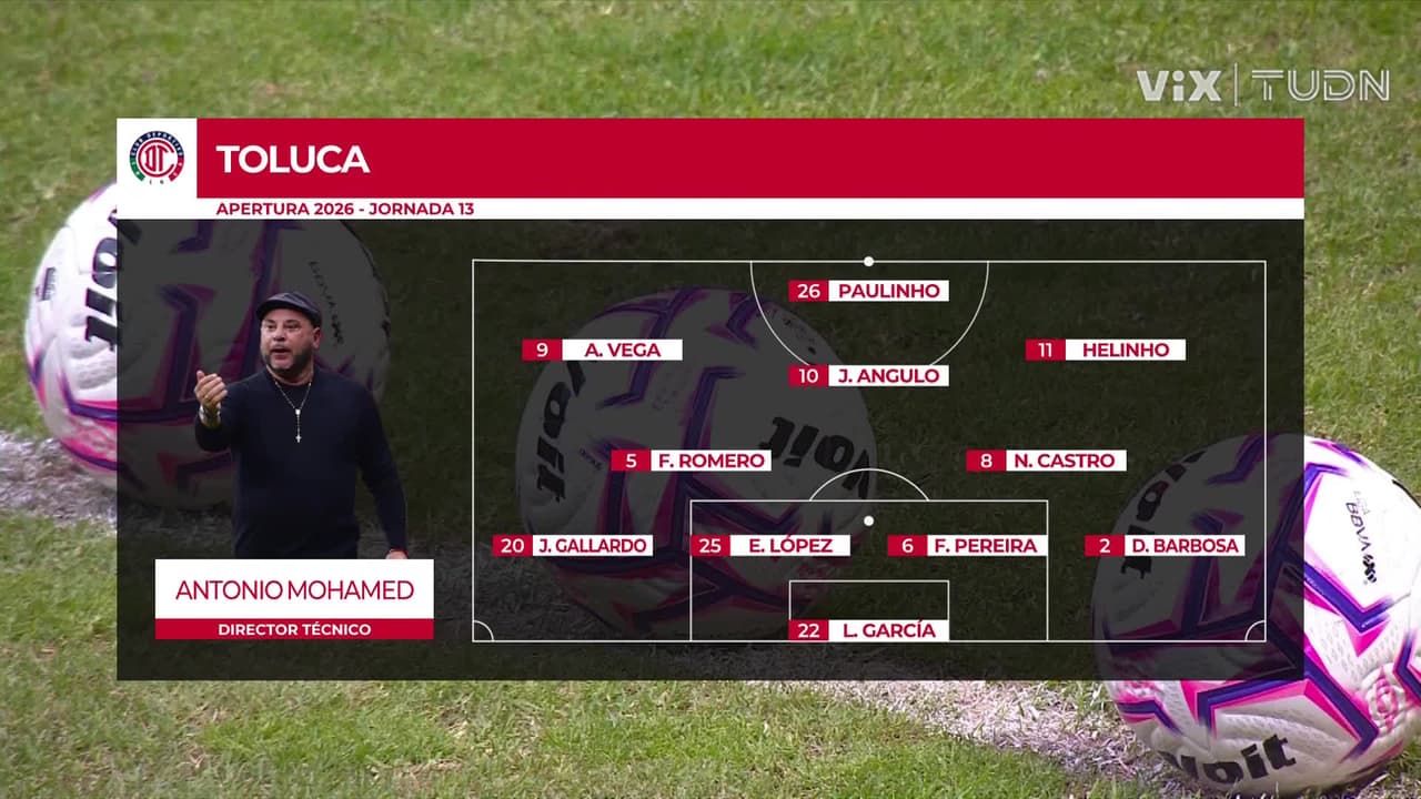 Toluca vs. Club Tijuana - Resumen del partido