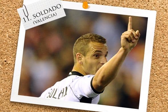 Y el último hombre en el ataque viene de la Liga española, el goleador Roberto Soldado.