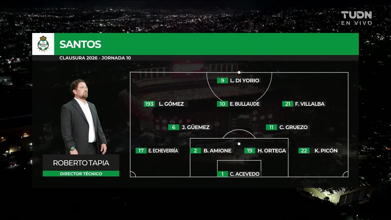 Club Tijuana vs. Santos Laguna - Resumen del partido