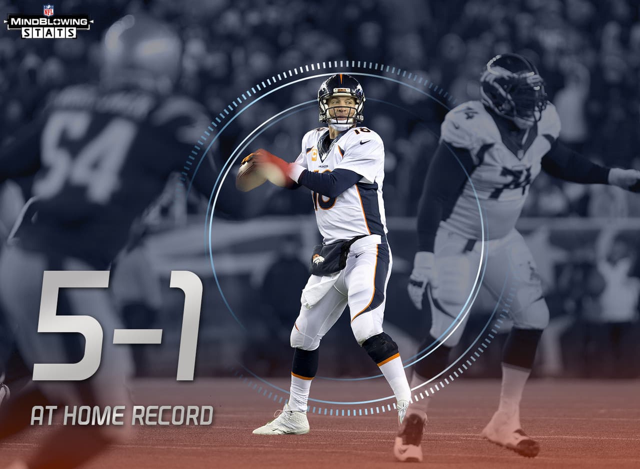 5.- La ventaja de local.- Jugar en casa es una gran ventaja para los Broncos. Denver tiene récord de 5-1 en todos los tiempos disputando el Juego por el Campeonato de la AFC como local, además tienen marca de 3-0 en todos los tiempos en partidos de playoff en casa ante los Patriots.