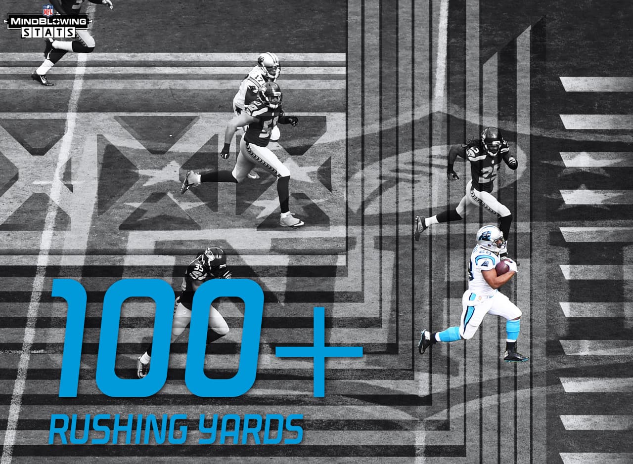 7.- La racha por tierra de Carolina.- Los Panthers han obtenido al menos 100 yardas terrestres en 30 juegos al hilo, incluyendo los playoffs. Esta es la racha más larga de juegos de al menos 100 yardas terrestres para cualquier equipo desde los Steelers de 1974 a 1976, que tenían a los corredores Franco Harris y Rocky Bleier (37 partidos consecutivos).