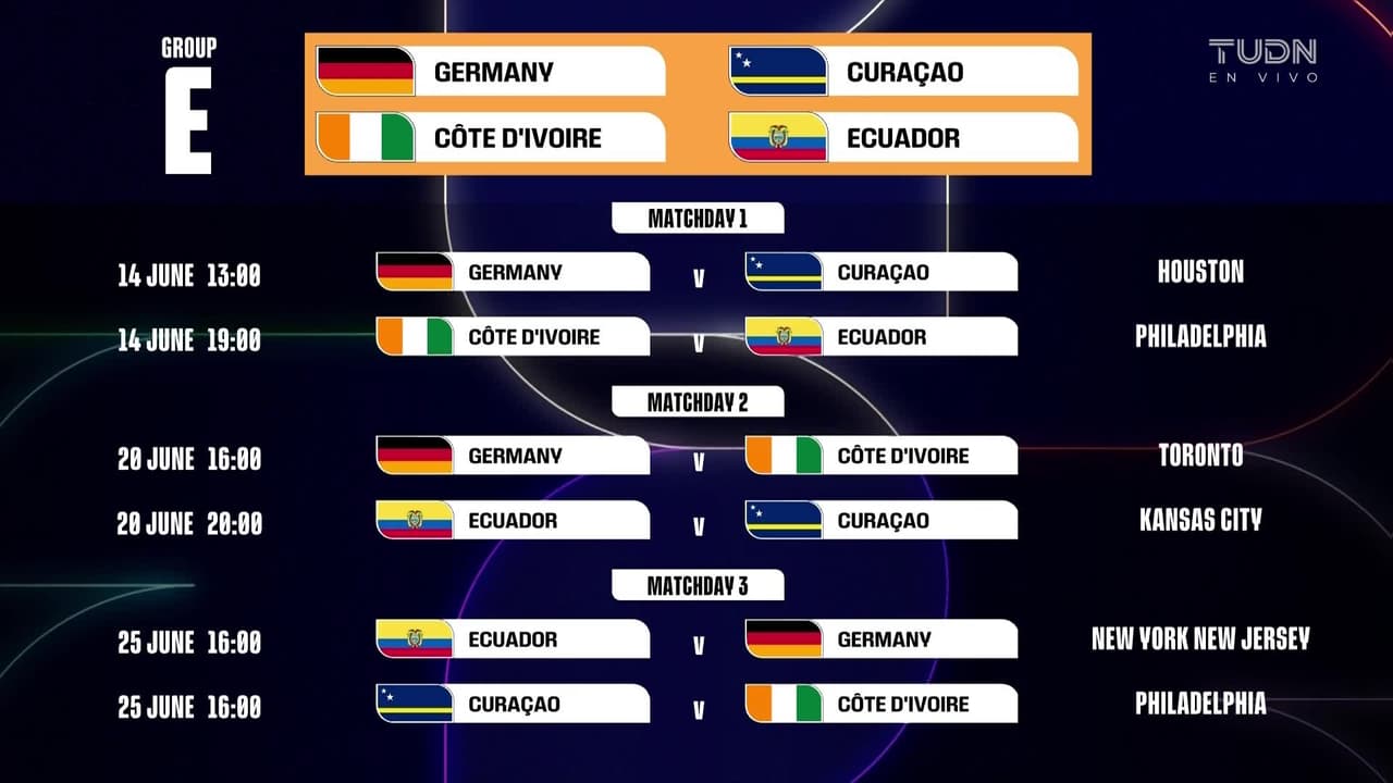 Japón jugará en Monterrey ¡Dos partidos del grupo F en tierra regia!