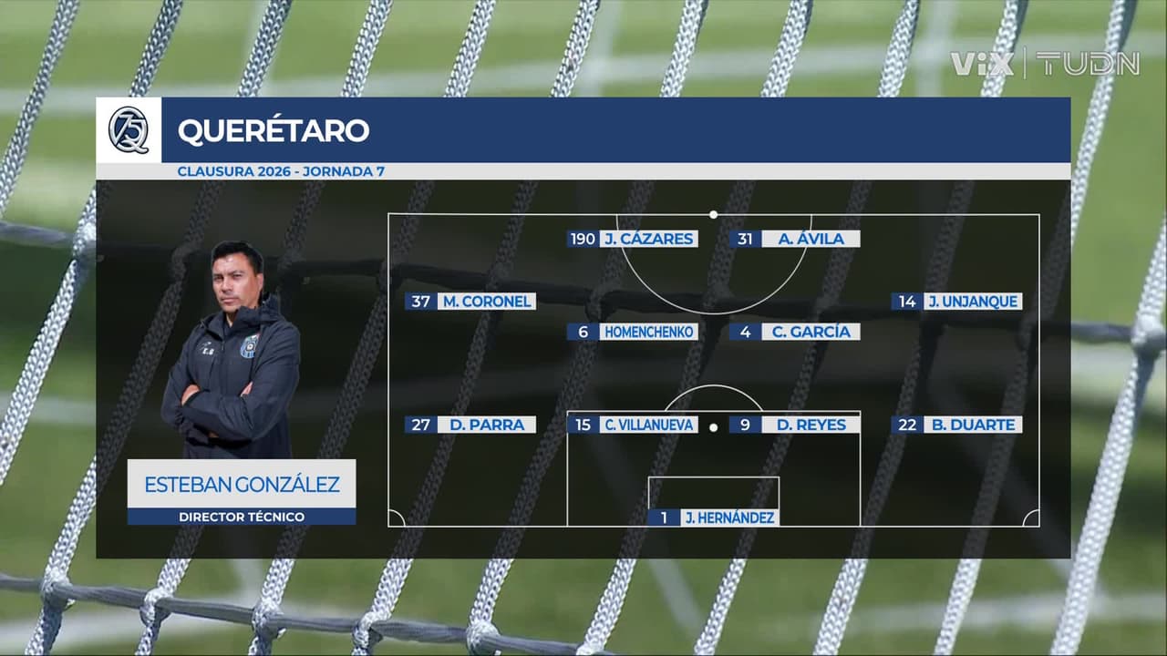 Querétaro vs. FC Juárez - Resumen del partido