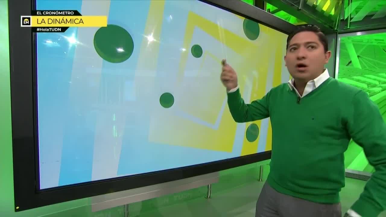 El 'Profe' Ibañez pone en jaque a todos con su examen de idiomas