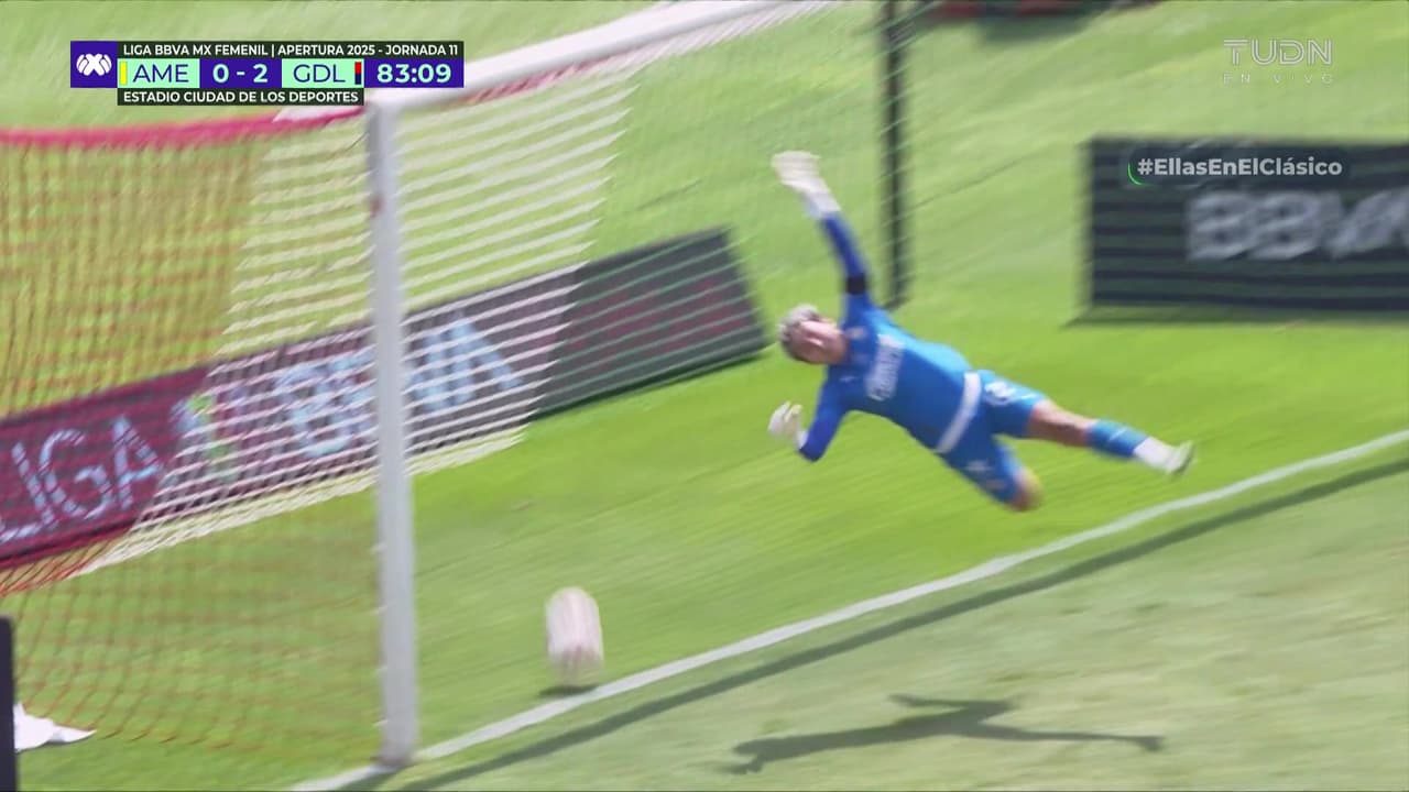 ¿Qué acaba de pasar? ¡Rebote en el travesaño y pero no se marcó gol del América!