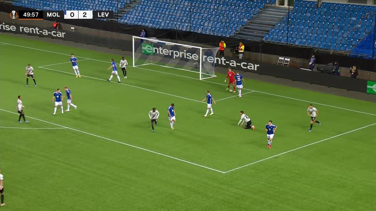 ¡TIRO ATAJADO! disparo por Adam Hlozek.