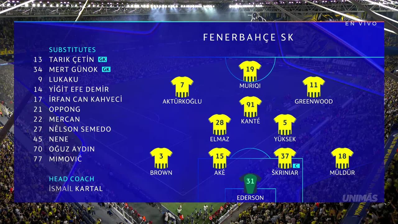 Fenerbahçe vs. Roma - Game Highlights