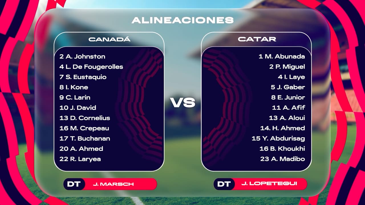Alineaciones Canadá vs. Catar del partido del Mundial 2026