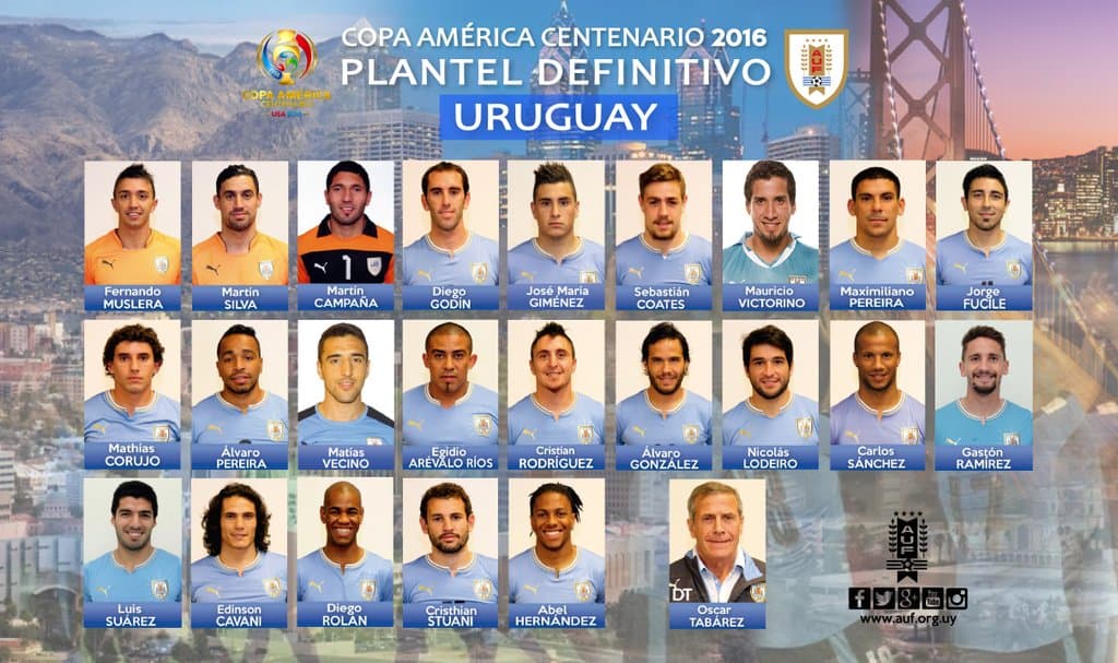 Uruguay ya tienes a sus 23 jugadores para la Copa América Centenario.