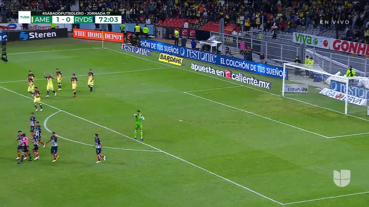 ¡GOL!  anota para América. Roger Martínez