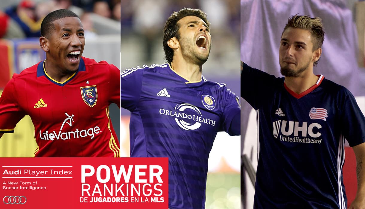 Luego de 5 jornadas en la MLS, te presentamos el ránking de jugadores de la liga norteamericana, de acuerdo con el Audi Player Index.