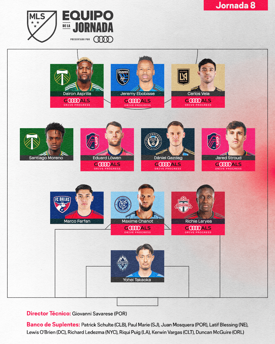 Este es el explosivo Equipo de la Jornada 8 de la temporada regular de la MLS.