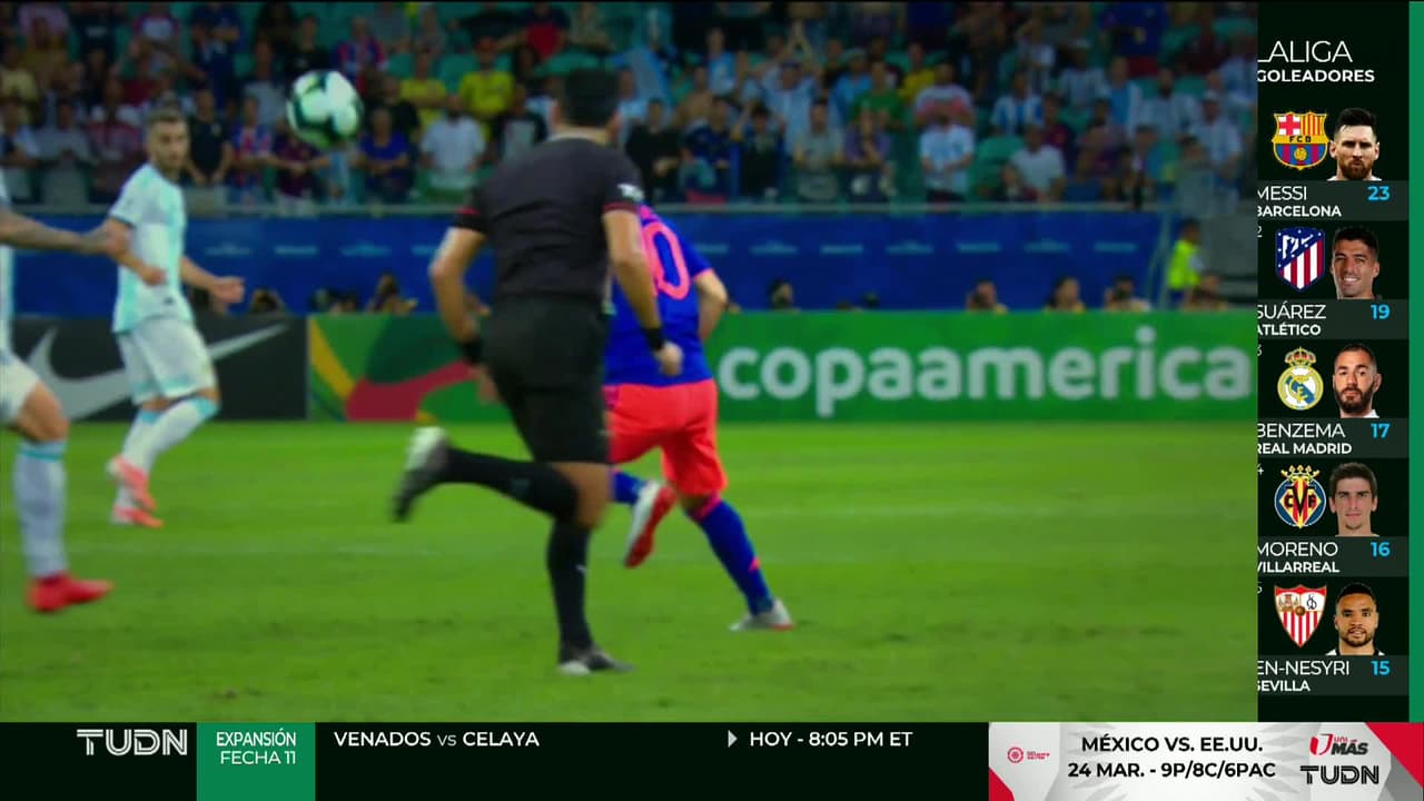 El calendario y horarios de la Copa América 2021