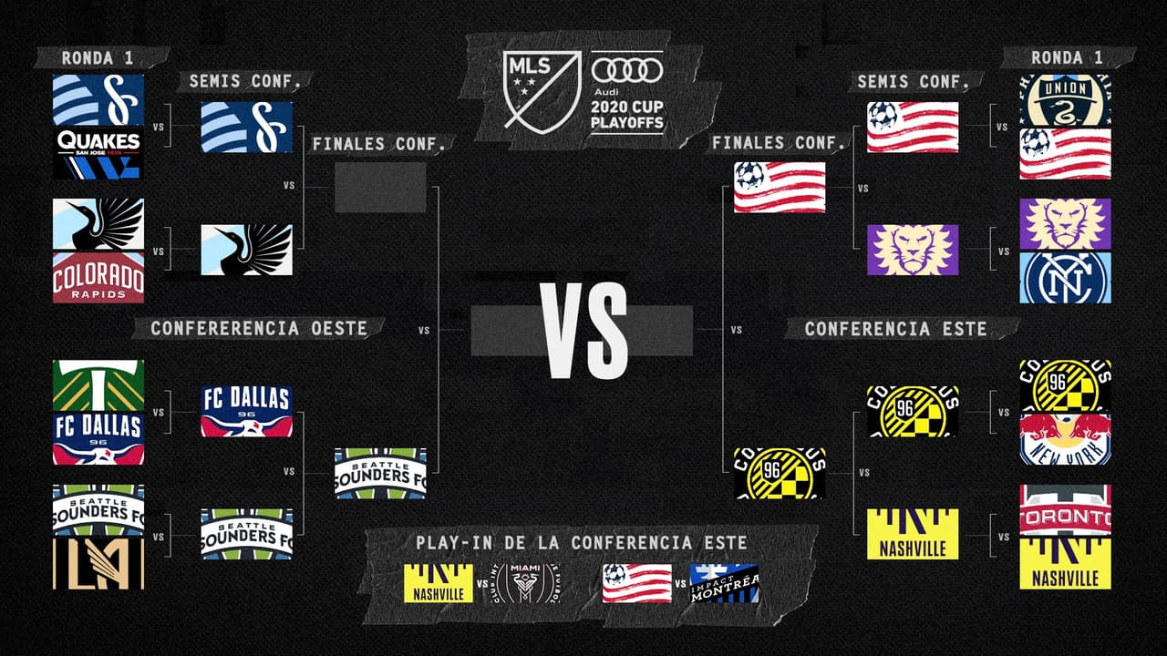 Solo resta por definir un cupo en la Final de la Conferencia Oeste