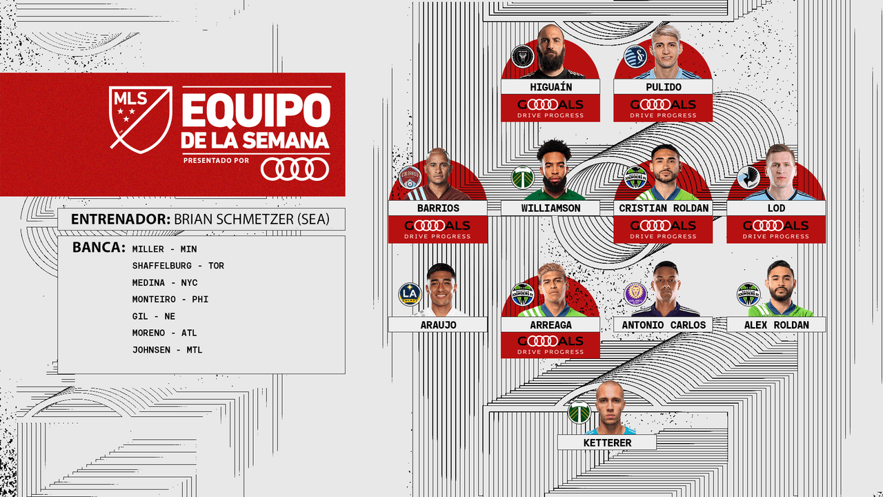 Este es el Equipo de la Semana 5 de la temporada regular de MLS.