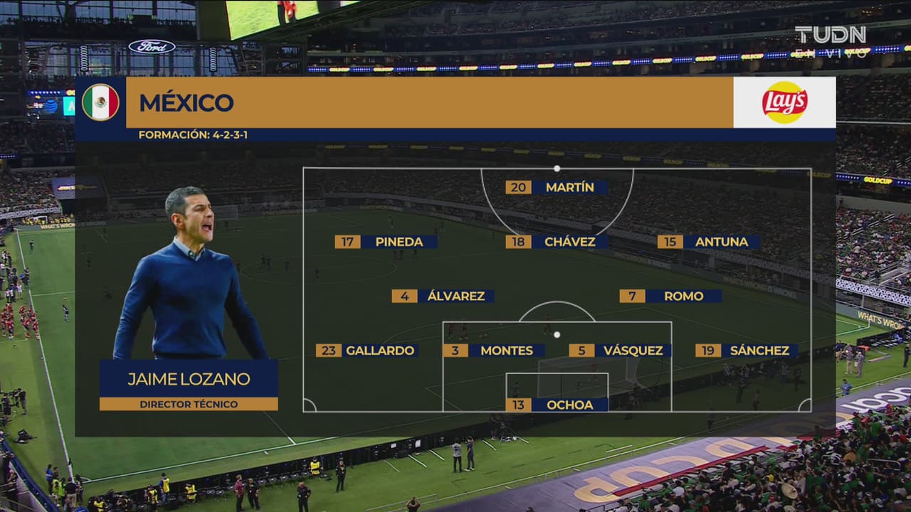 Se confirma el regreso de Montes y Martin con el Tri