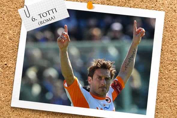 Ahora nos trasladamos a la Liga italiana, donde Francesco Totti sigue dando de qué hablar.
