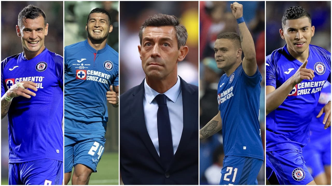 La Máquina gastó más de 19 millones de dólares en fichajes que simplemente no han dado los resultados esperados por el ahora ex-técnico Caixinha.