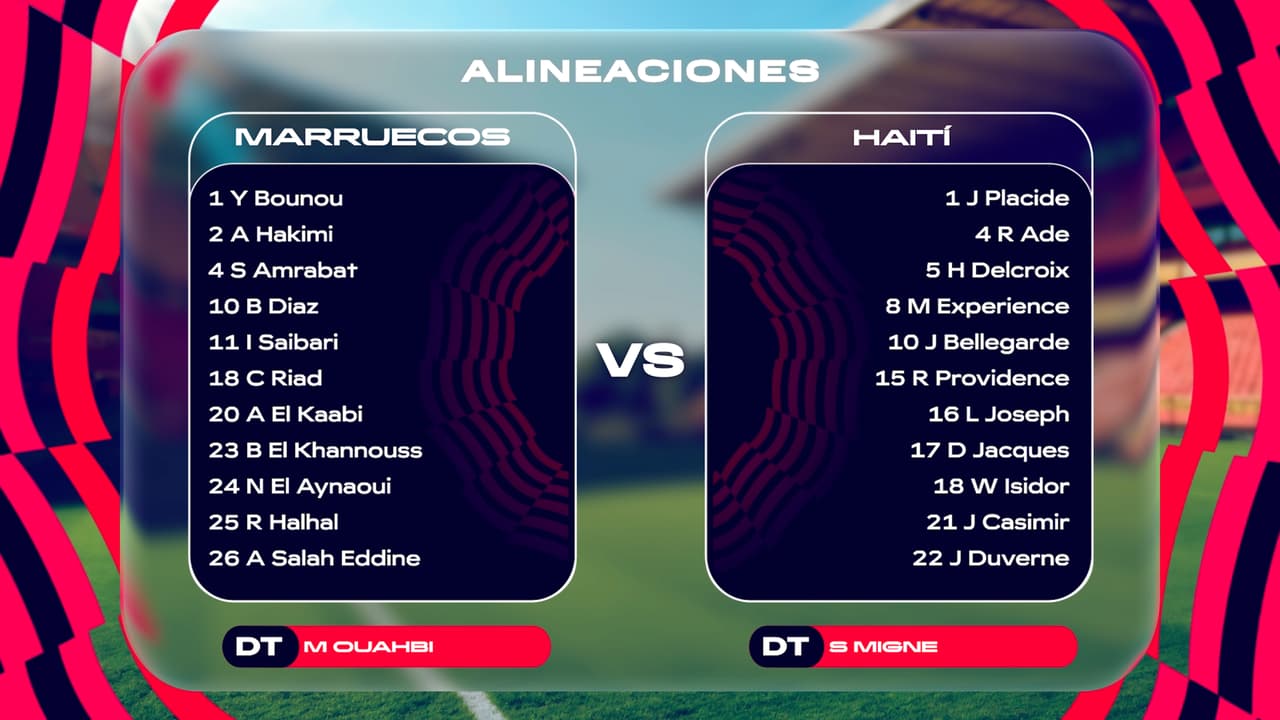 Alineación Marruecos vs. Haití, partido de la Fase de Grupos del Mundial 2026