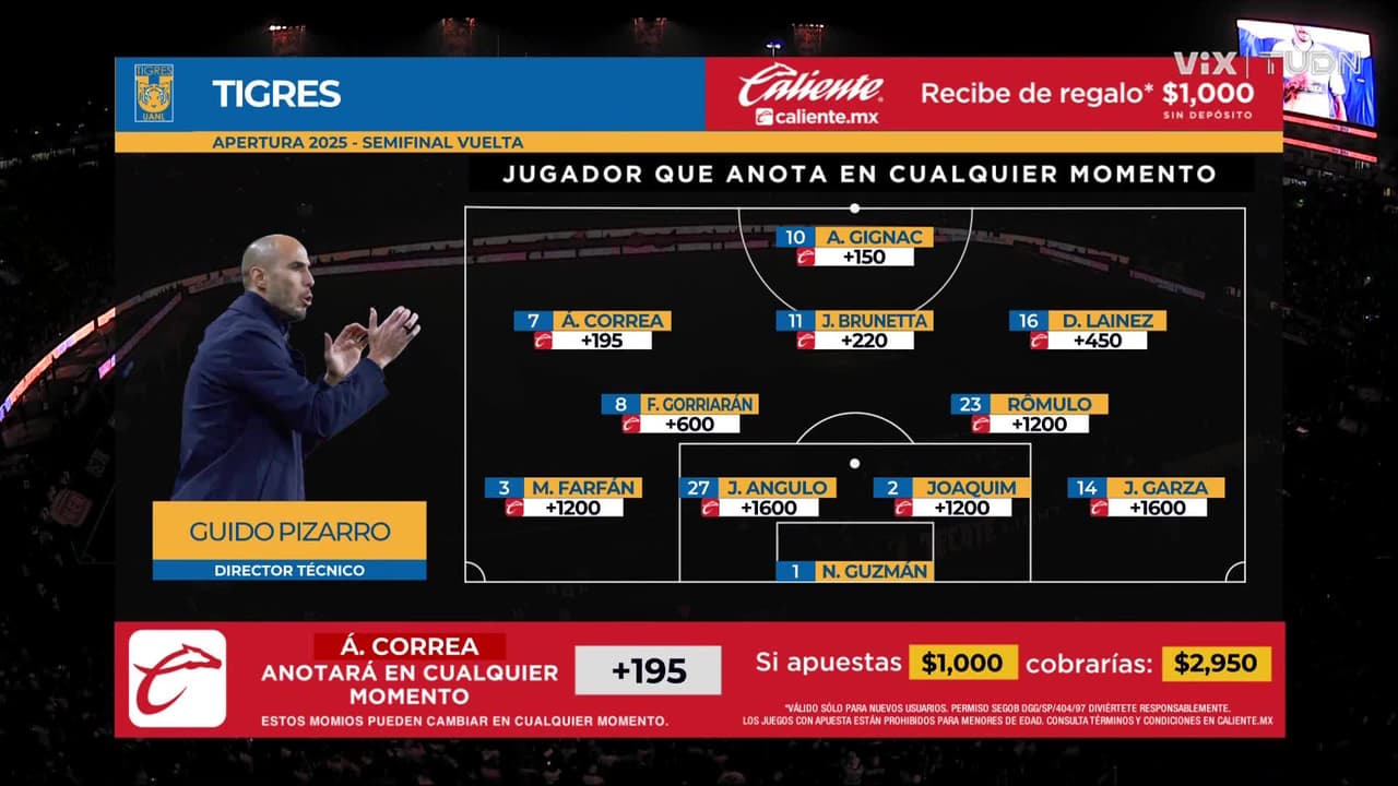 Tigres vs. Cruz Azul - Game Highlights