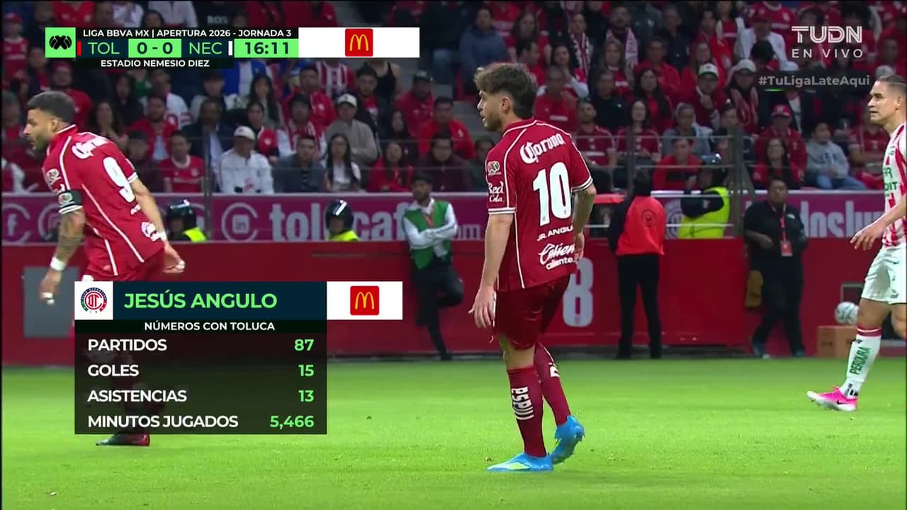 ¡TIRO ATAJADO! disparo por Alexis Vega.
