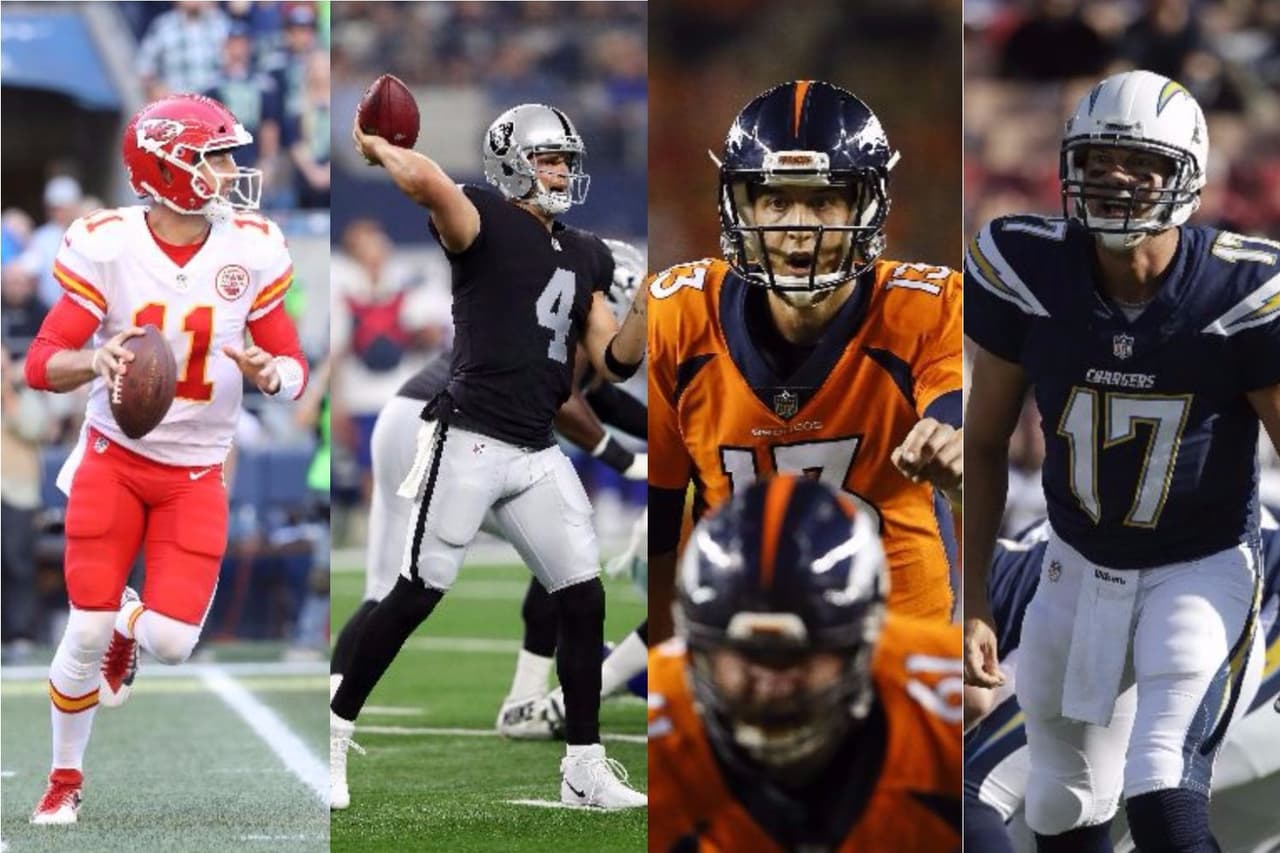 La división Oeste de la AFC se volteó por completo el año pasado y parece que poco cambiará esta temporada. Los Broncos y los Chargers saldrán a la caza de los Chiefs y los Raiders en el camino a los Playoffs.