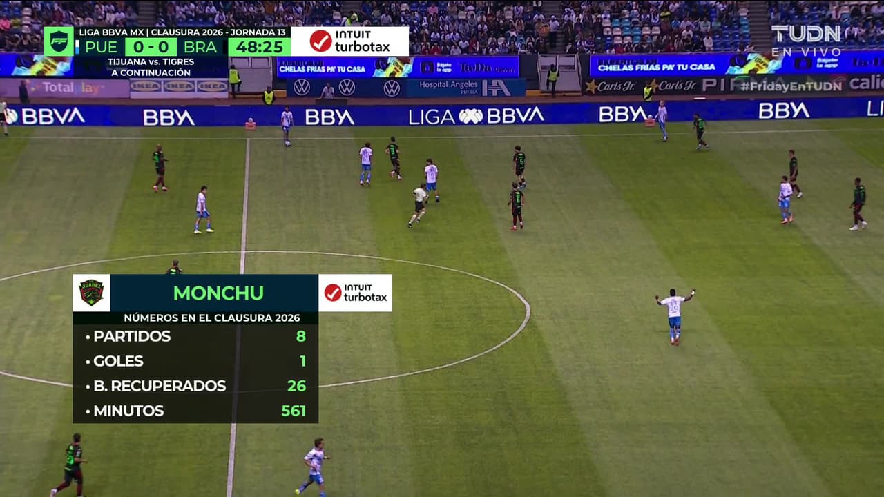 ¡TIRO ATAJADO! disparo por Emiliano Gómez.