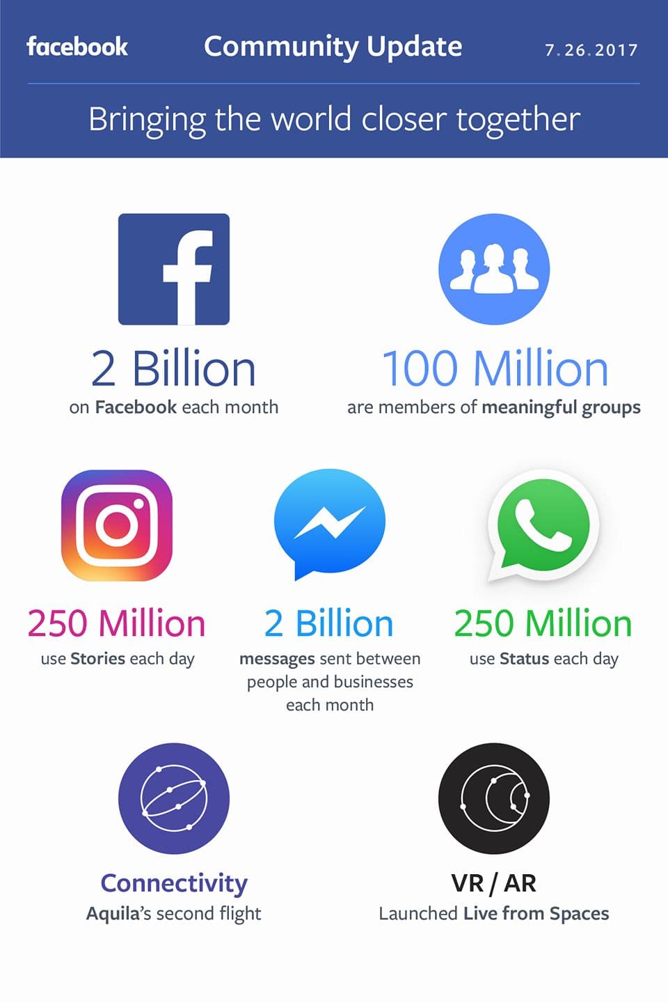 Esta situación lo dejó por debajo de Bill Gates al número 5 en el índice de multimillonarios de Bloomberg.