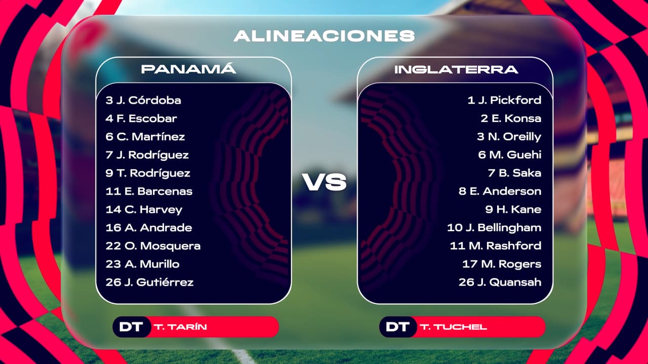 Panamá vs. Inglaterra: Alineaciones del partido del Mundial 2026