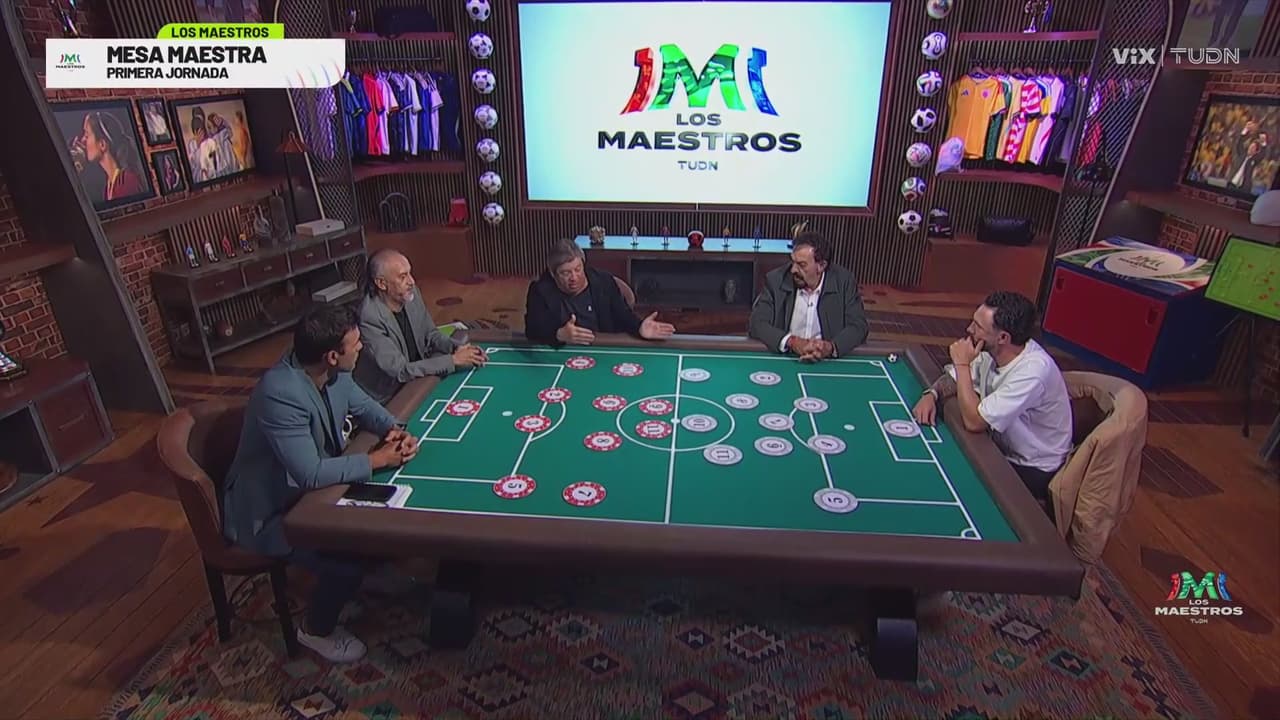 Los Maestros | Análisis de la primera etapa de la Copa Mundial
