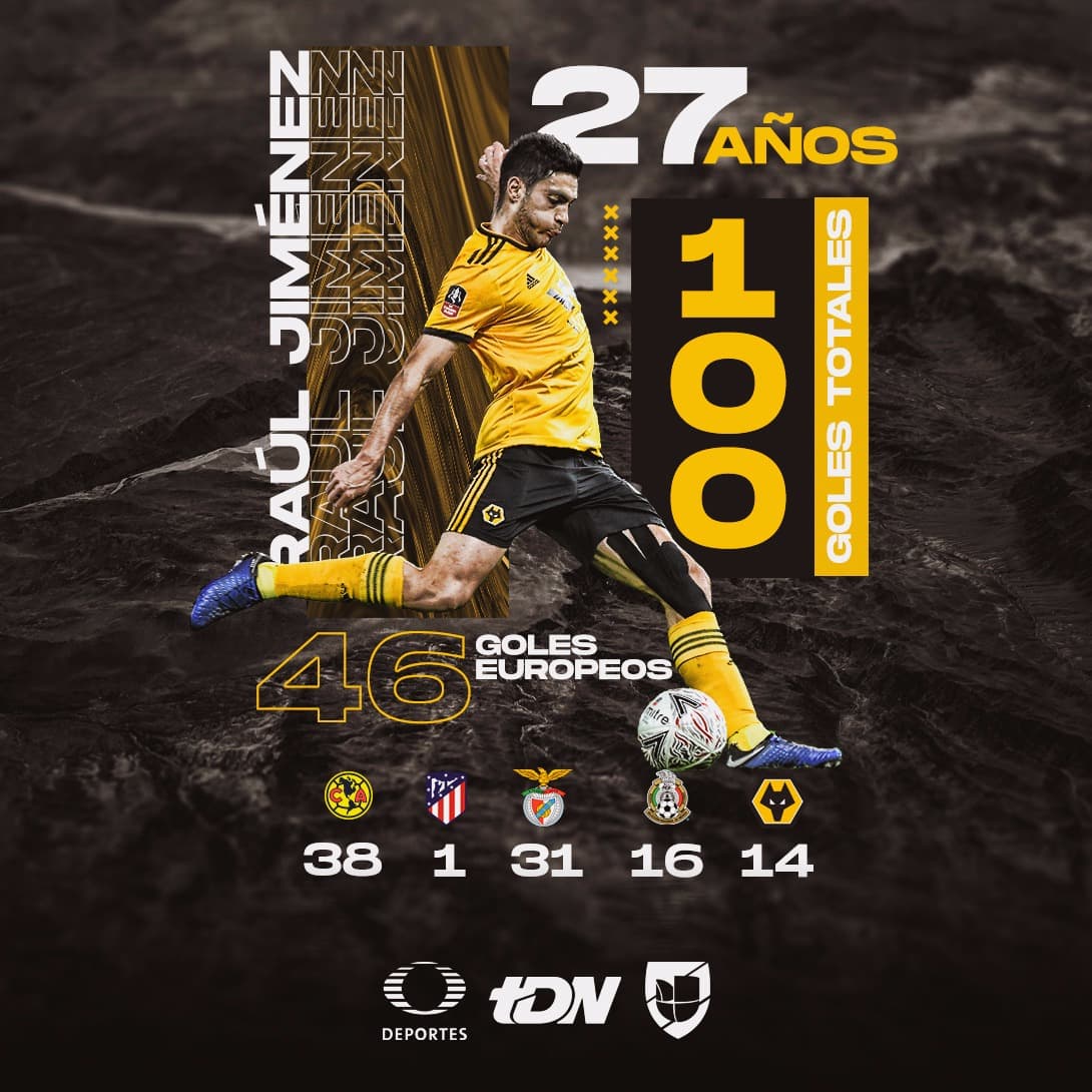 Ahora sí, Raúl Jiménez llegó a 100 goles.