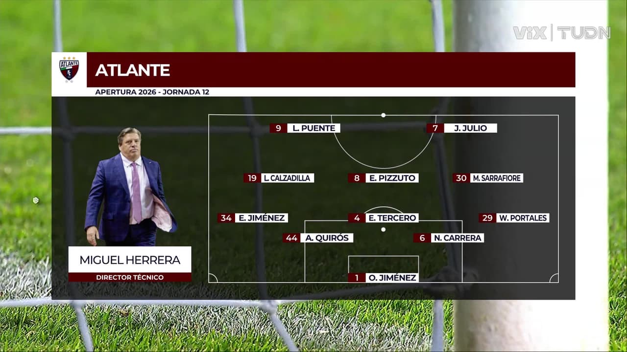 Atlante vs. Pumas UNAM - Resumen del partido