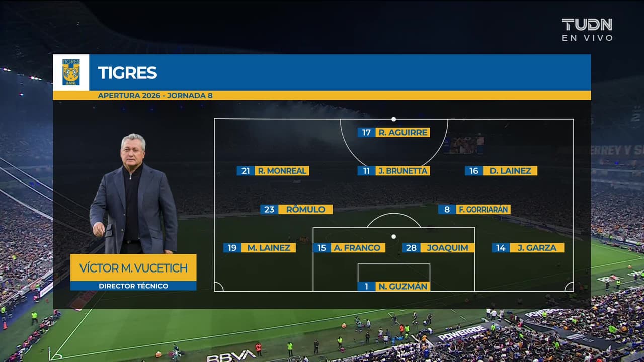 Monterrey vs. Tigres - Resumen del partido