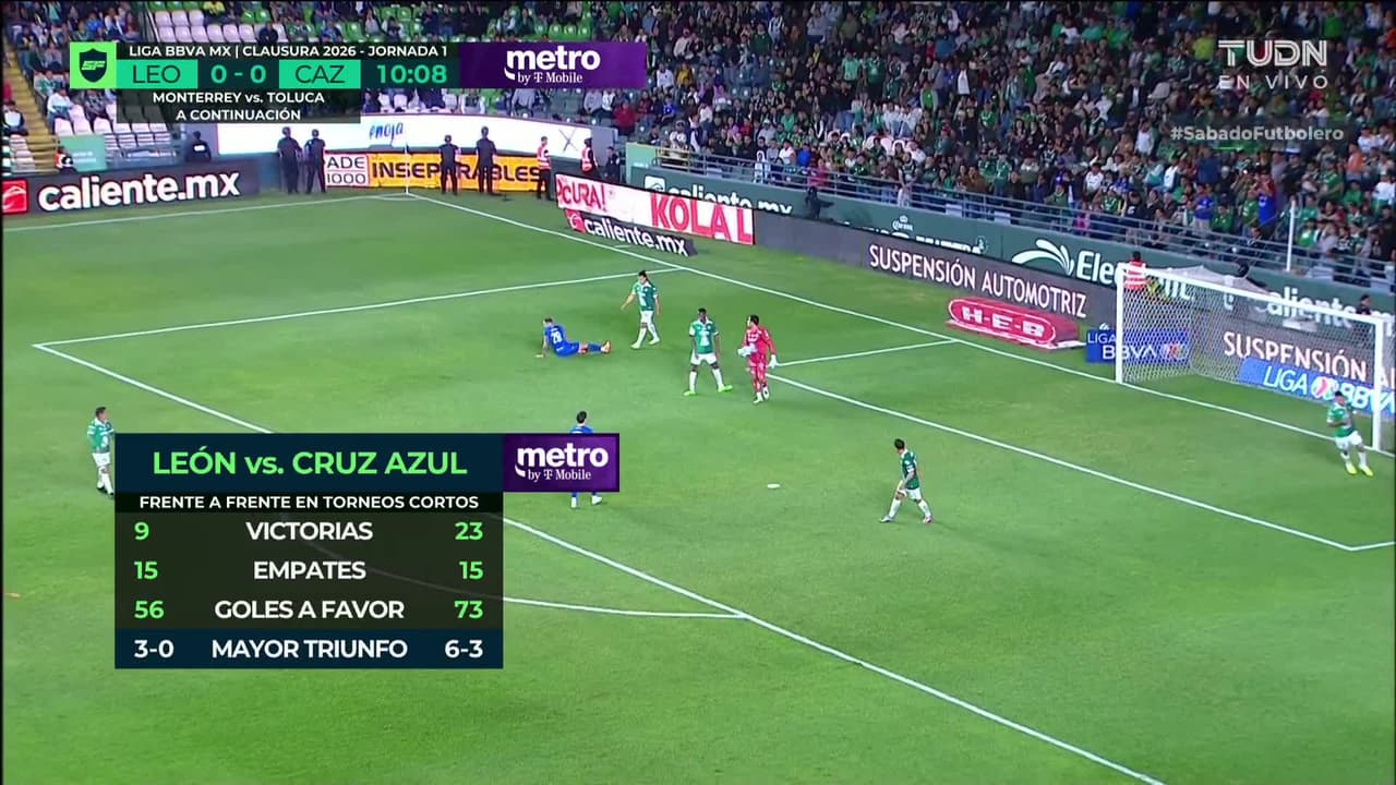 ¡TIRO ATAJADO! disparo por Carlos Rotondi.