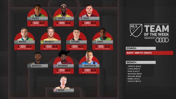 Los delanteros Diego Rubio y Raúl Ruidíaz destacan en el Equipo de la Semana de MLS.