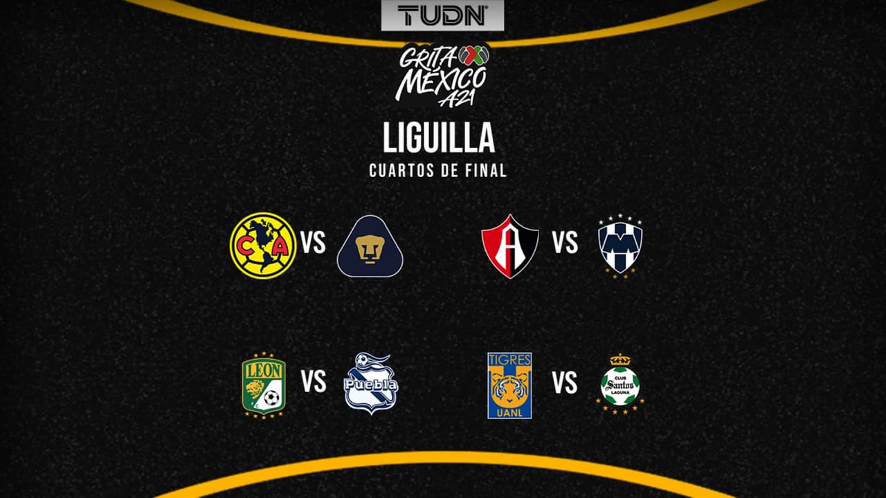 Listos días y horarios de la Liguilla Grita México BBVA A21