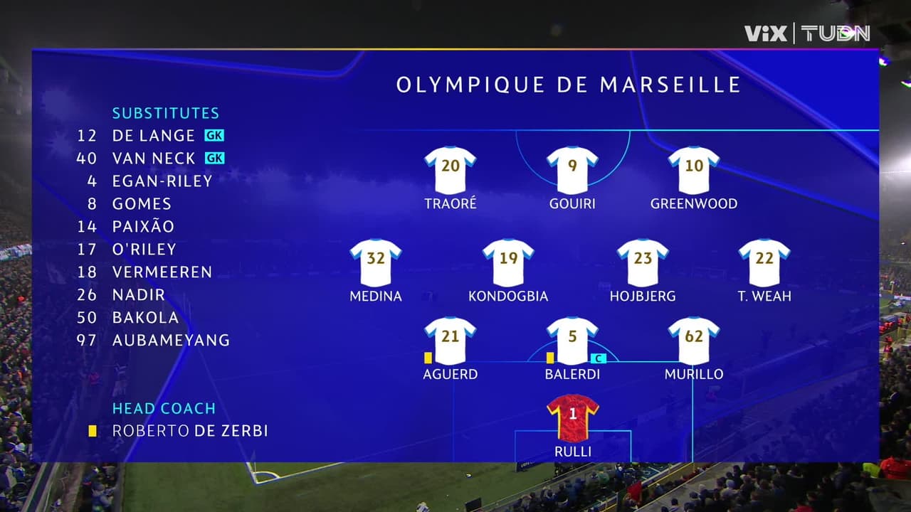 Club Brugge vs. Marseille - Game Highlights