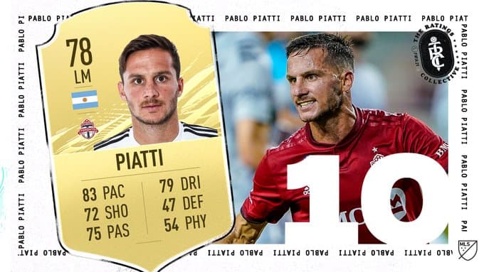 Pablo Piatti - extremo izquierdo - Toronto FC.