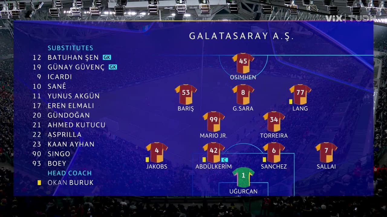 Juventus vs. Galatasaray - Game Highlights