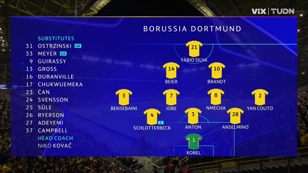 Borussia Dortmund vs. Bodø/Glimt - Game Highlights