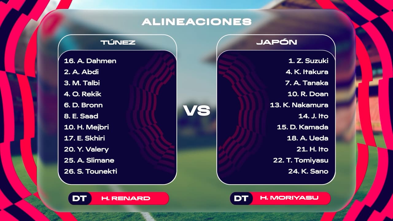 Alineaciones confirmadas para el Túnez vs. Japón de la Copa del Mundo 2026