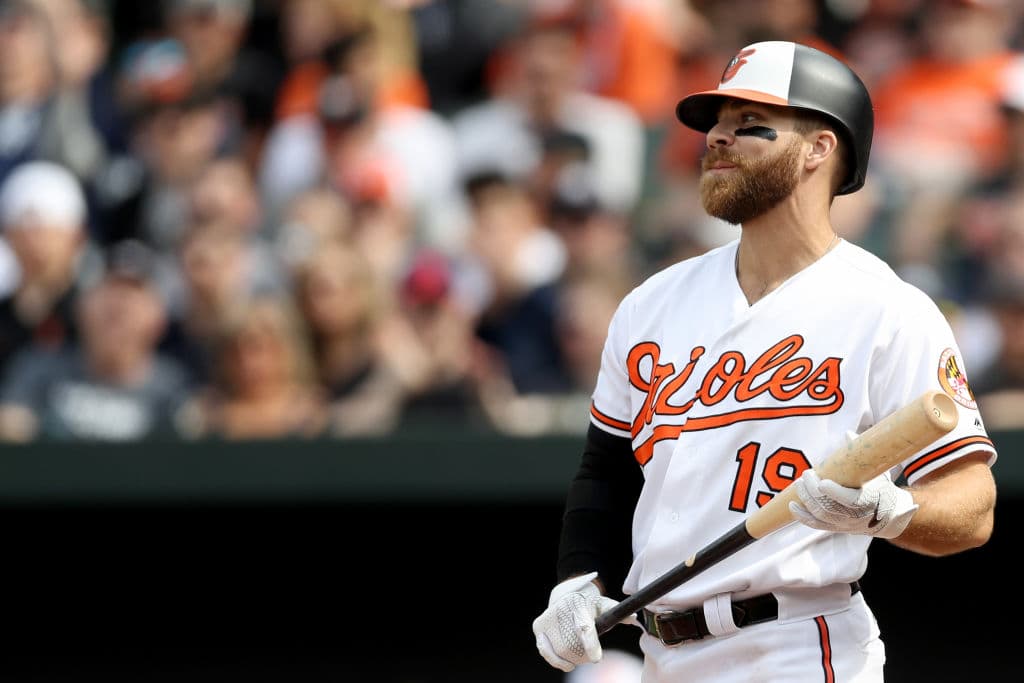 Aquí aparece el cuarto bat de los Orioles, Chris Davis, luego de poncharse por segunda ocasión en la séptima entrada. Para Baltimore fue una tarde aciaga en la que apenas pudieron batear cinco imparables.