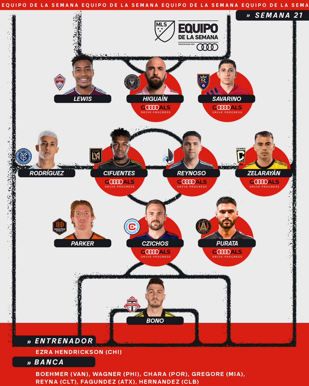 Muchos valores latinoamericanos dijeron 'presente' en la convocatoria del Equipo de la Semana de la MLS.