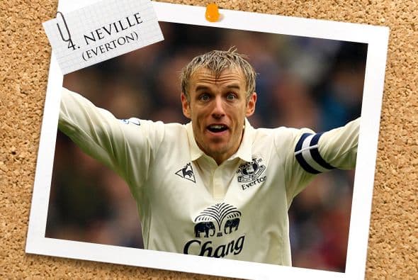 Cerrando la defensa está un veterano inglés, Philippe Neville del Everton.