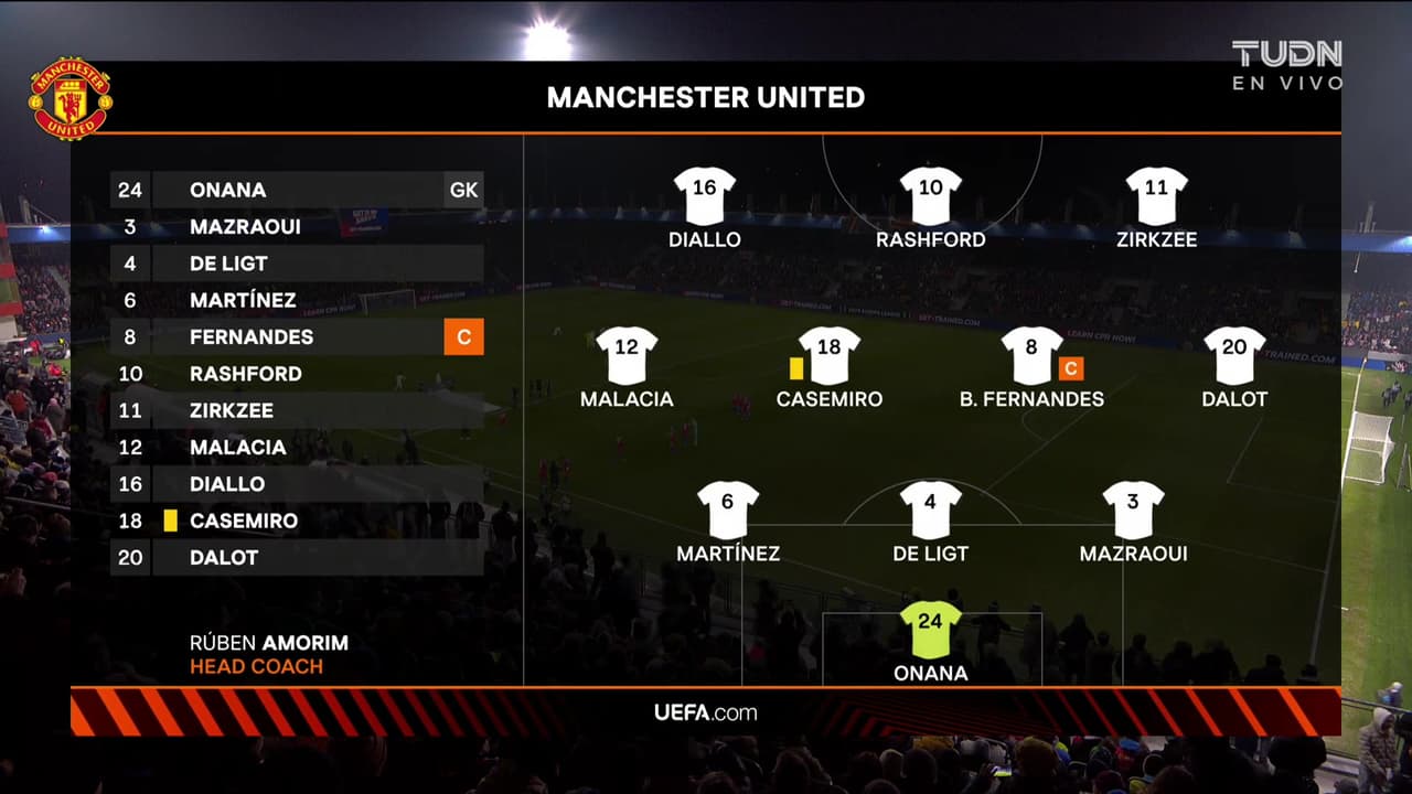 Así salen los equipos al campo de juego