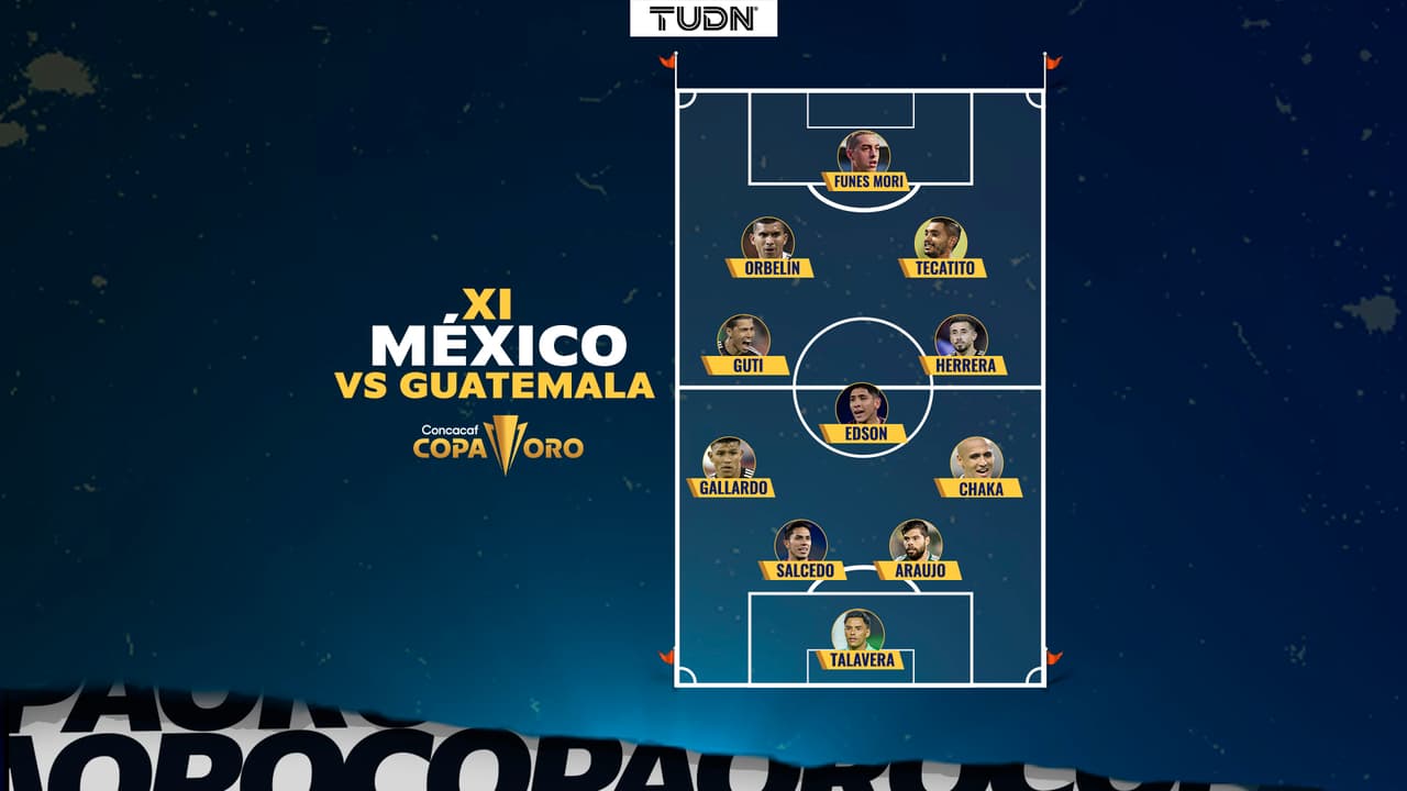 XI inicial de México vs. Guatemala.