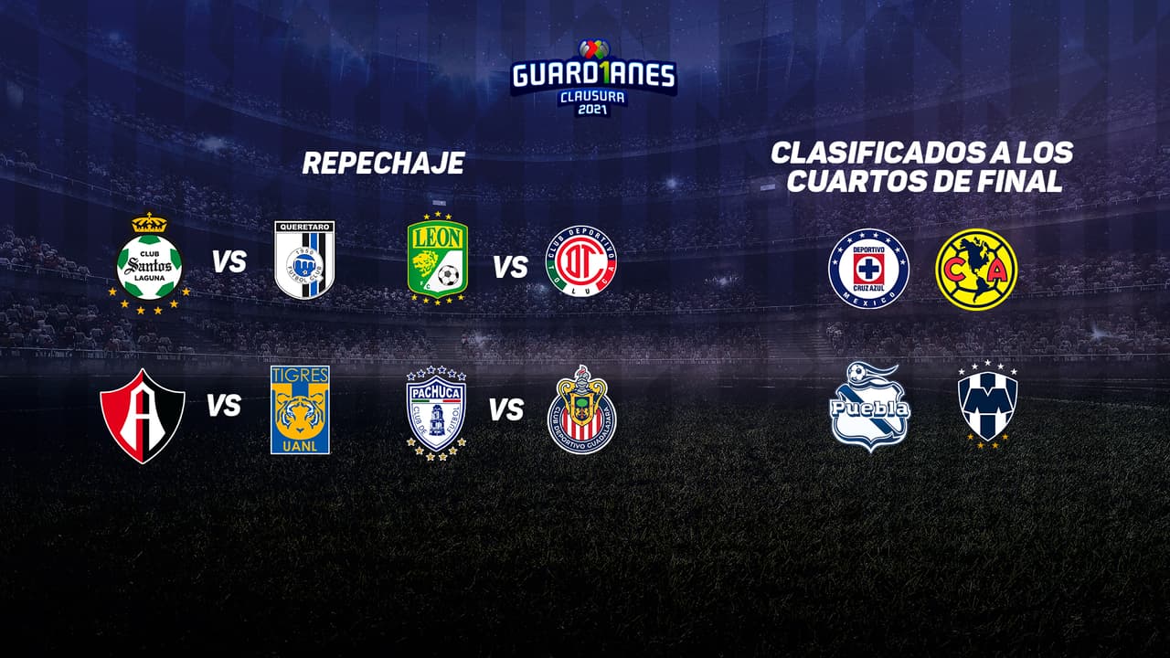 Quedaron definidos los cuatro partidos de Repechaje y los cuatro que van directo a Cuartos de Final.