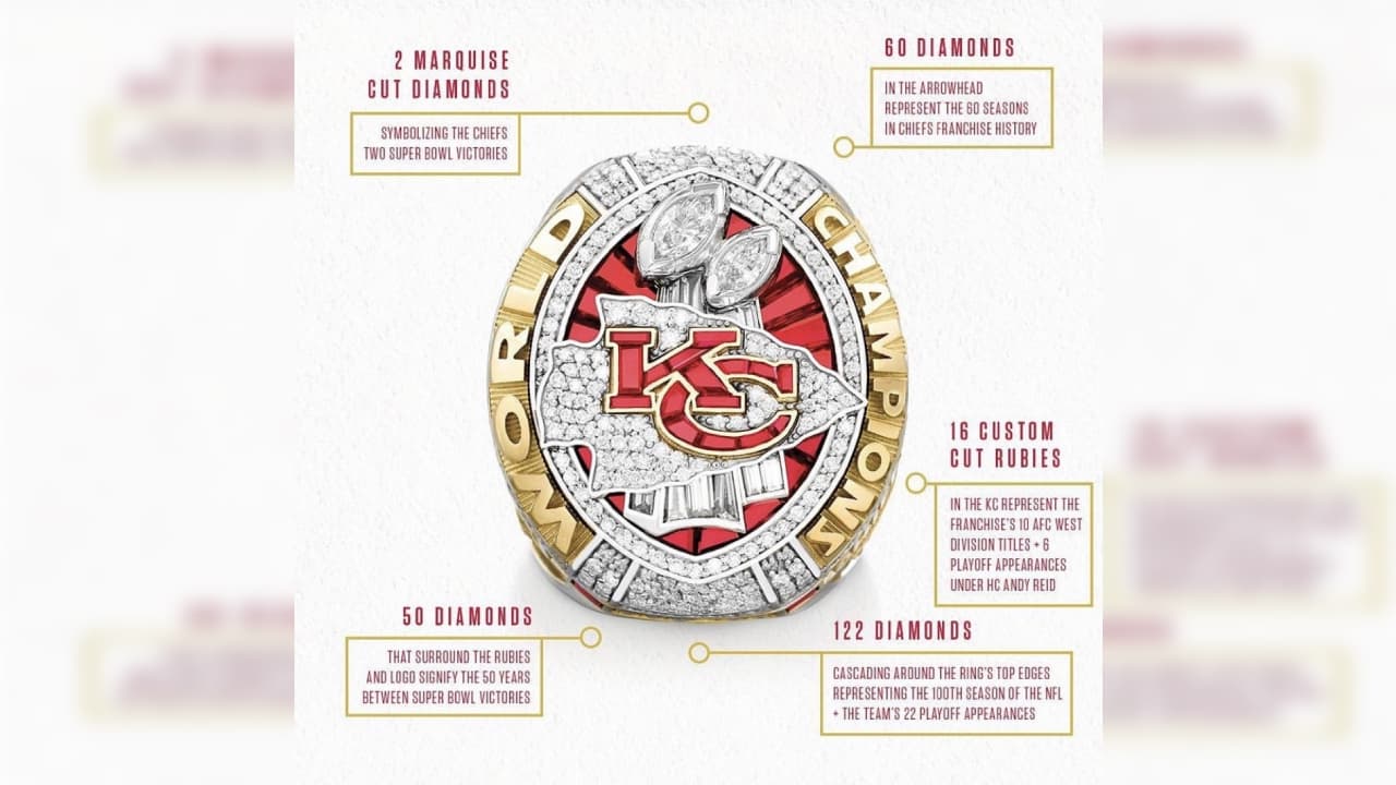 Hay 50 diamantes rodeando los rubíes que representan los 50 años de separación entre los campeonatos de los Chiefs.